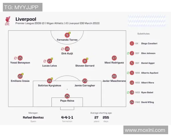 英超激战利物浦险胜里昂争议判罚引发全场热议